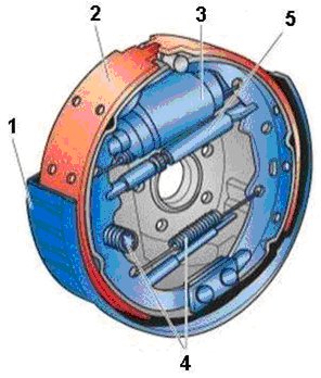 obr 3