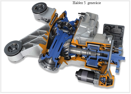 Haldex 5